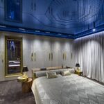 Osiedle Awangarda, Profbud