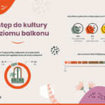 dostep-do-kultury-balkon-domondo