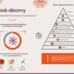 jak-dbamy-balkony-tarasy-ogrody-domondo